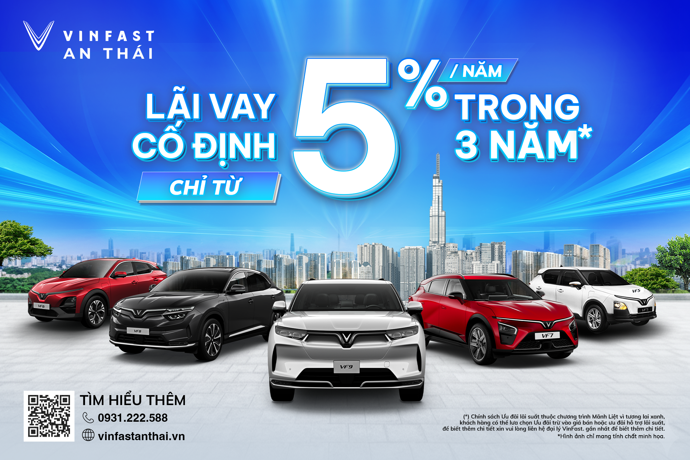 Lãi suất cố định